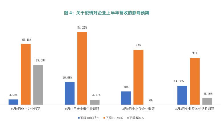中国2020年2月m2gdp_2021年2月日历图片