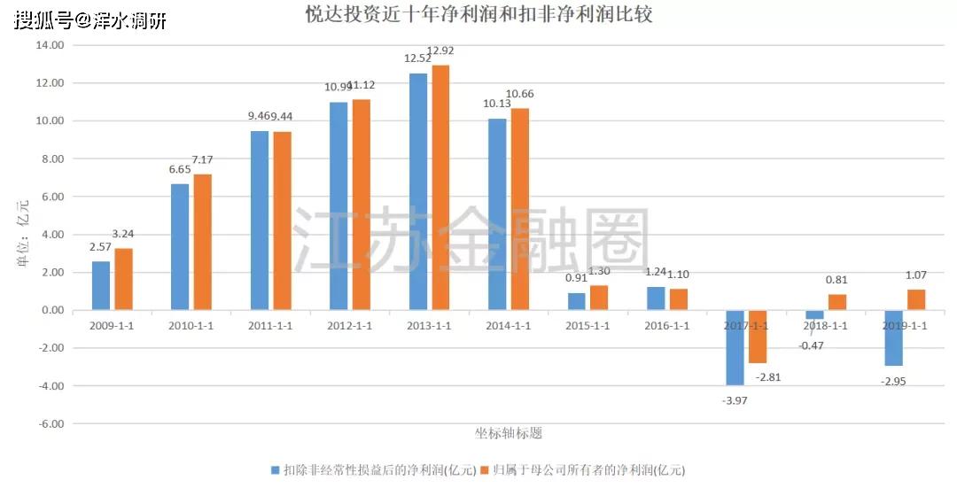 从古至今人口增长最快的国家_人口增长图(2)