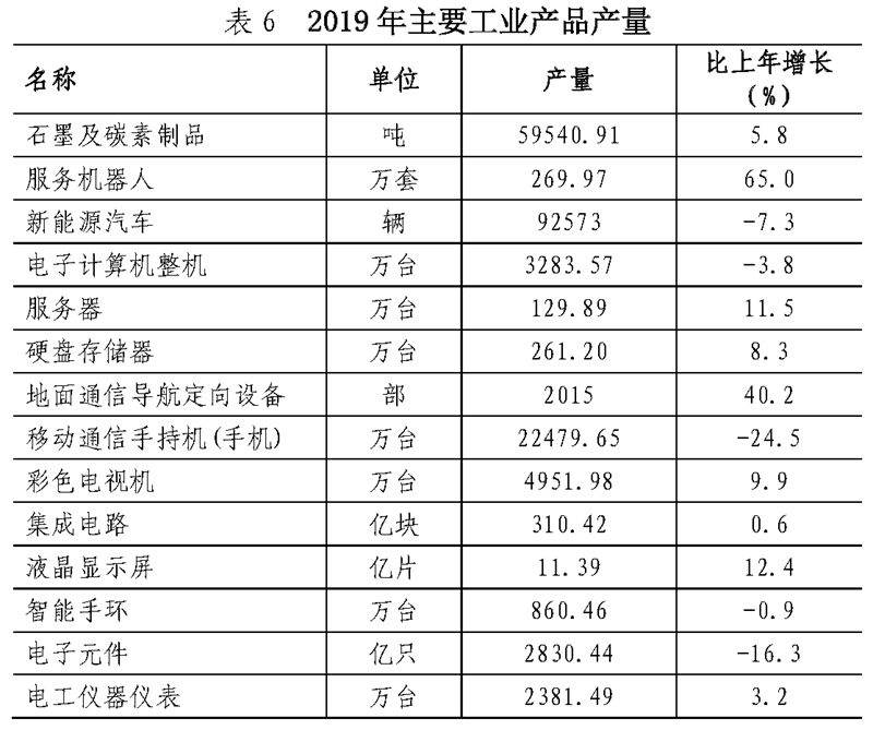 男性gdp贡献率_男性hpv图片(2)