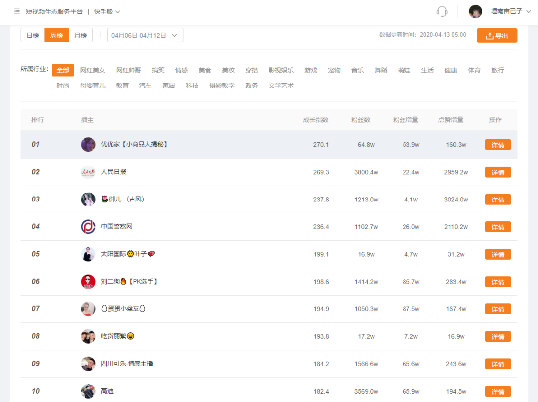 快手小号购买交易网站有哪些