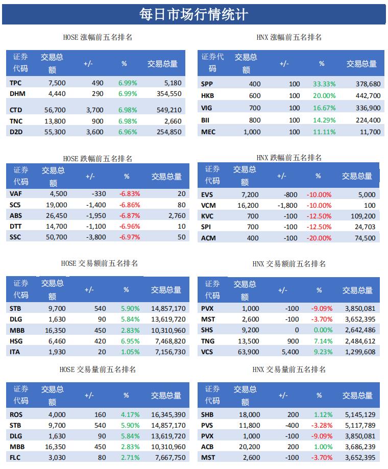 越南2020年4月gdp_年仅19岁的越南妹子(2)