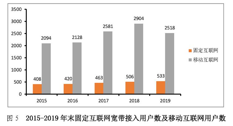 深圳市人口总数_第七次全国人口普查结果出炉 公布这些重要数据(3)