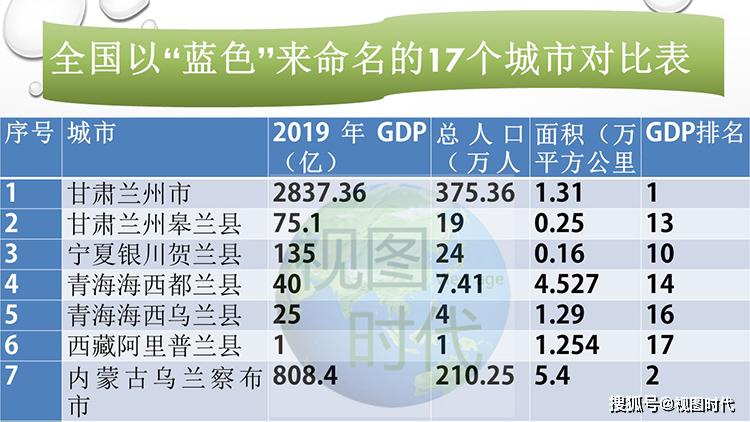 城市人口密度排名2019_中国城市人口密度图(3)