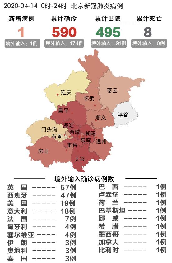 武汉来京人口_武汉地铁出人口图片