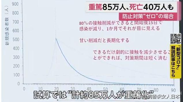 北海道人口数_日本北海道面积人口(3)