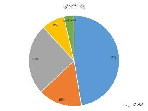 滨州2020年第一季度g_2020年滨州规划图