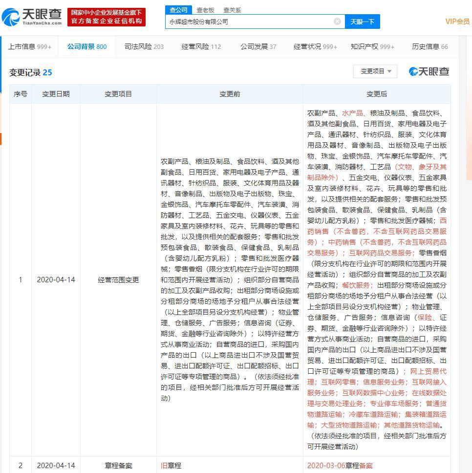 永辉超市经营范围新增互联网零售,互联网药品交易服务等