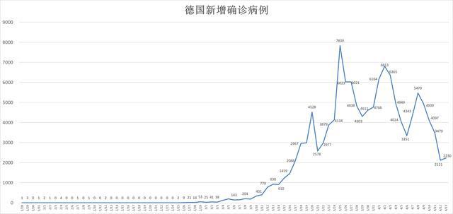 日本2020gdp疫情_疫情期间gdp变化图