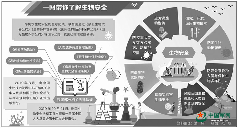 南邮合并人口_南邮通达宿舍照片