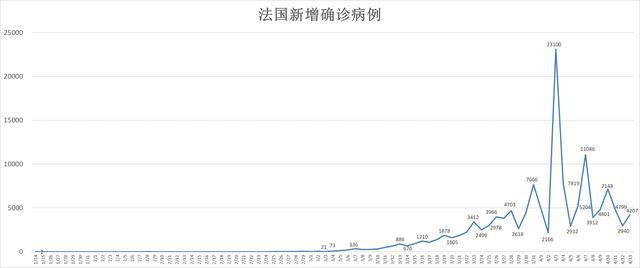 2020年各主要经济体gdp增速_中国成2020唯一经济正增长主要经济体,年科研投入远超GDP增速(2)