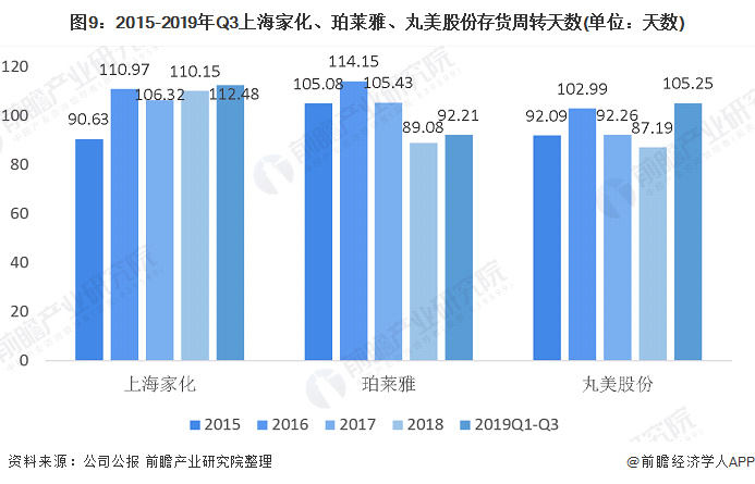 丹阳丹北镇18年gdp_2018河南gdp排名 河南各市gdp排名2018 去年1 4季度河南各市生产总值排名 国内财经(2)