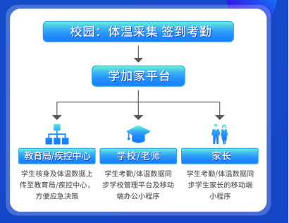 63da7a9382d54e3cbb48c027f7499e1b.png