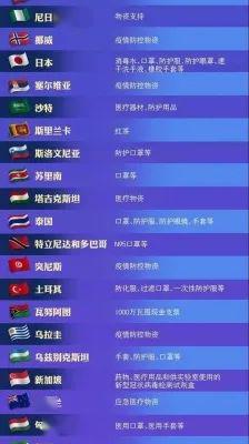 中国作为人口大国疫情_中国疫情
