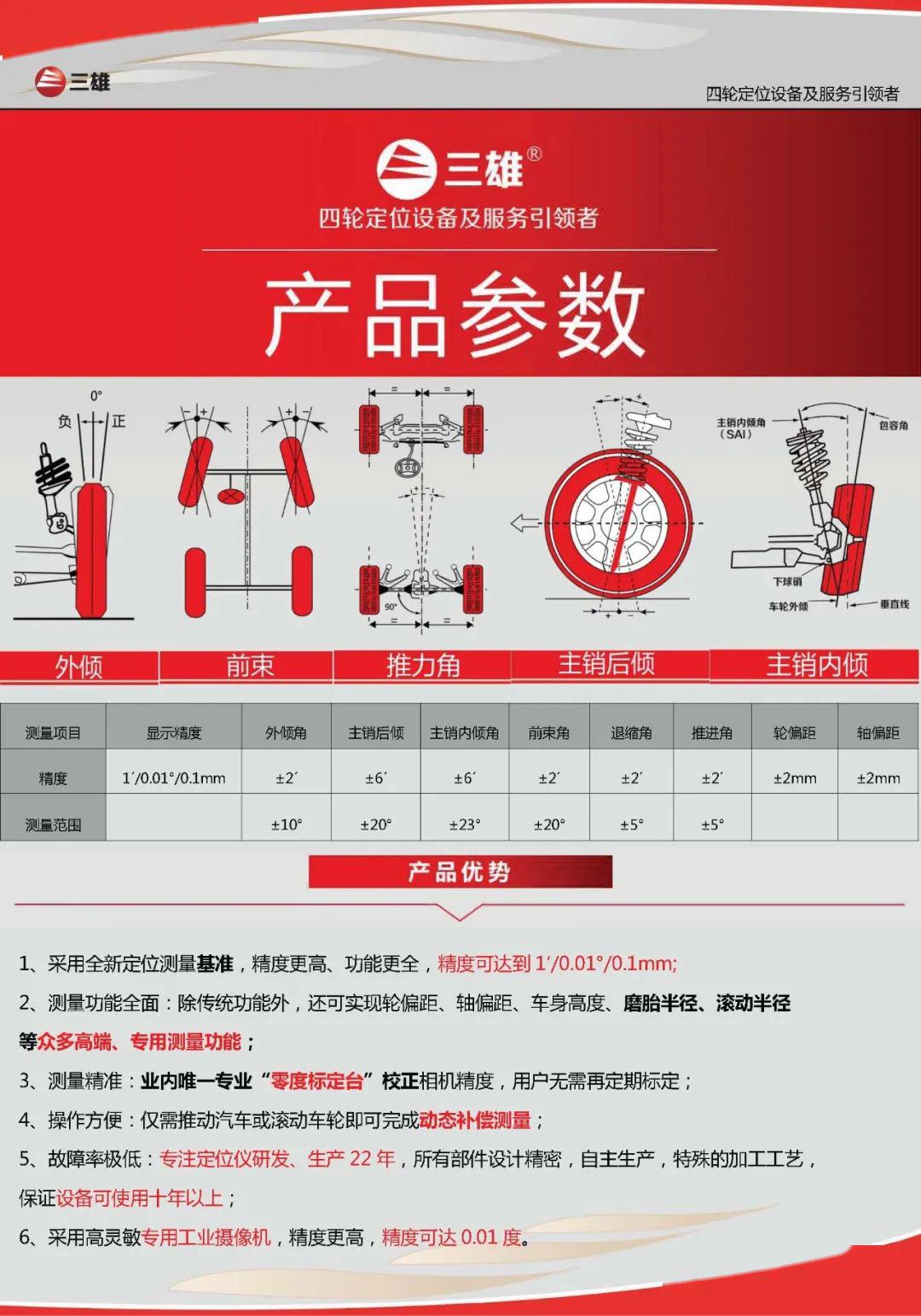 全面掌握一款全球最高端的三雄3d四轮定位仪—s-f9