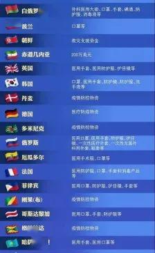 中国作为人口大国疫情_中国疫情