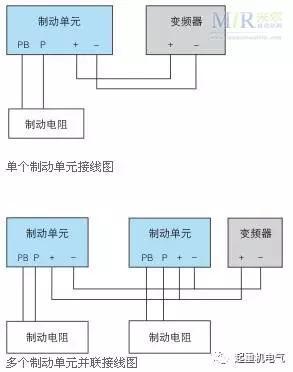 能耗制动的工作原理_图7 能耗制动原理图