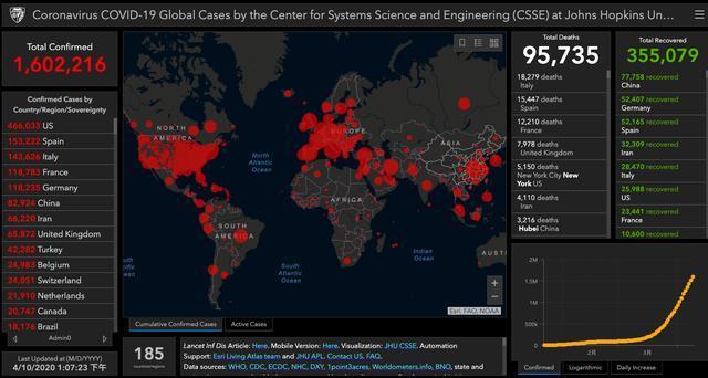 这么多疫情地图，为什么约翰霍普金斯大学动态