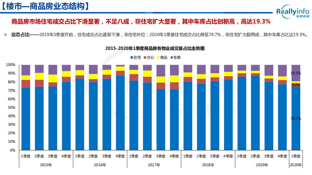 重庆各区2020年一季度GDp_澳洲第一酒店品牌签约入驻 重庆观音桥再迎国际巨头(2)