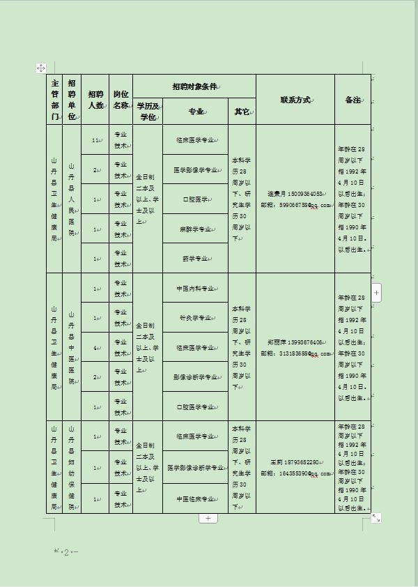 张掖市多少人口2020_张掖市地图(2)