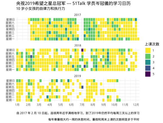 学英语必看！龚亚夫教授三个关键点教你远离低效学习