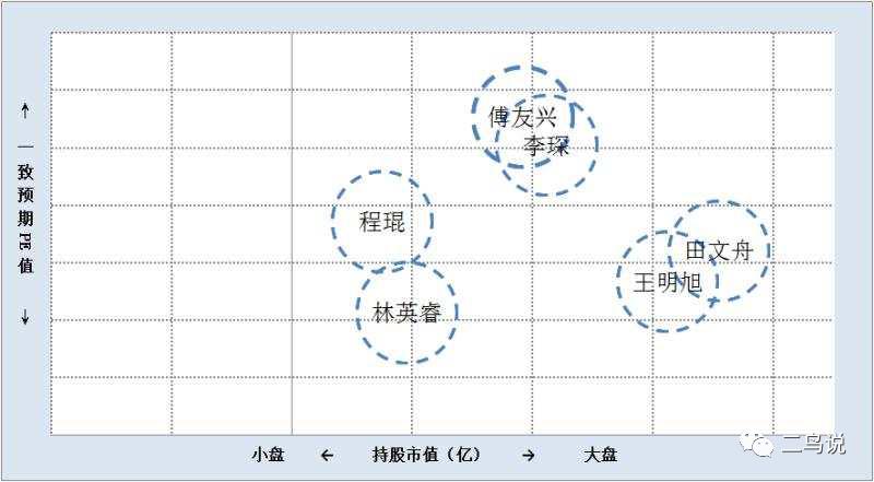 人口曲线回归_失踪人口回归图片