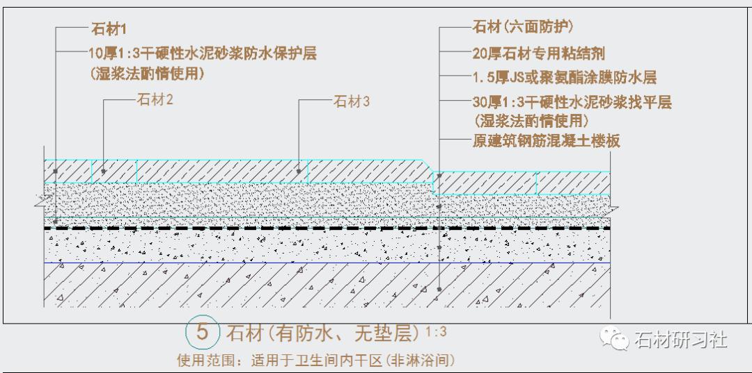 超值分享!室内石材地面墙面常见节点cad图