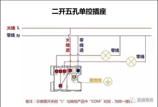 一开双控开关接线图二三开单控开关接线图四开单控开关接线图一开五