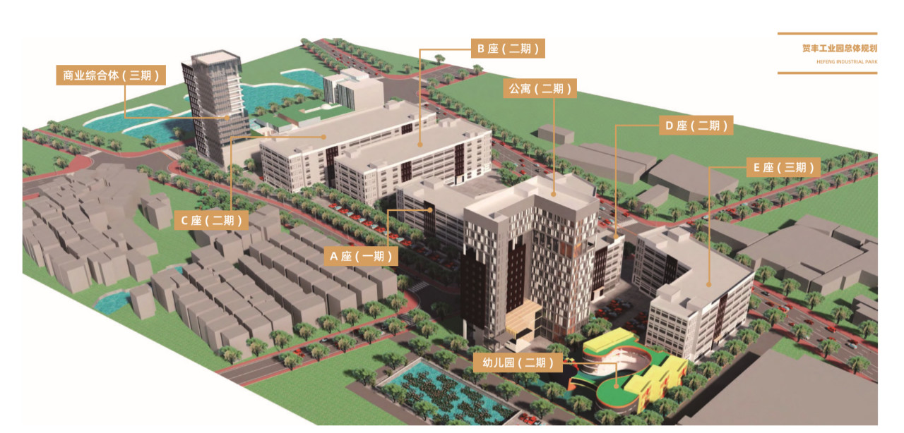 贺丰工业园改造项目规划图(图源:醉美南庄)
