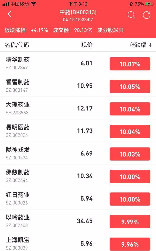 券商对2020年一季度gdp预测_一季度GDP前瞻 3大变化值得重视(3)