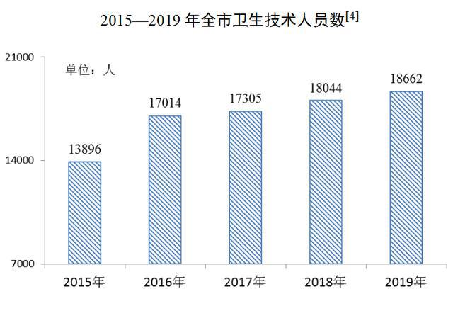 淮南大通区gdp2019_淮南大通区拆迁规划图