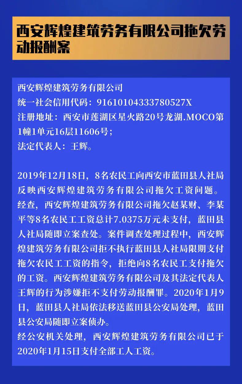 西安市2020第一季度g_西安市2020高清规划图