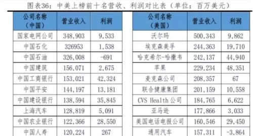 1978年到2018年中国的gdp_1978到2020中国与gdp(2)