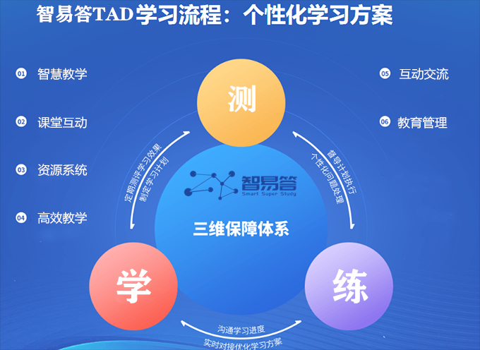 7cf15a5e621e4b098c8378537d95da05.png