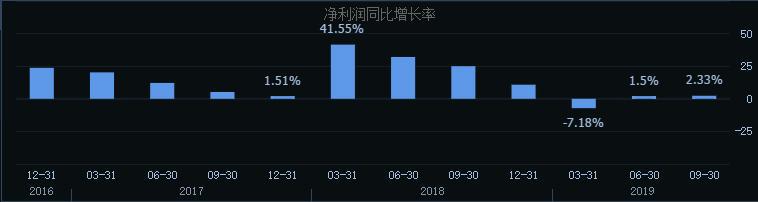 呼吸机后莲花清瘟成"硬通货":海外5倍高价