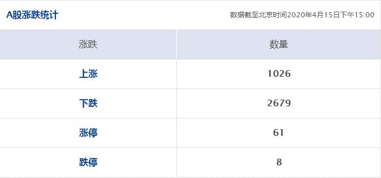 每经15点丨安倍：考虑向民众每人发放10万日元现