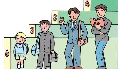 住校和走读哪个好高三 8181102332f74e5398a4cf186a2c9c40.jpeg