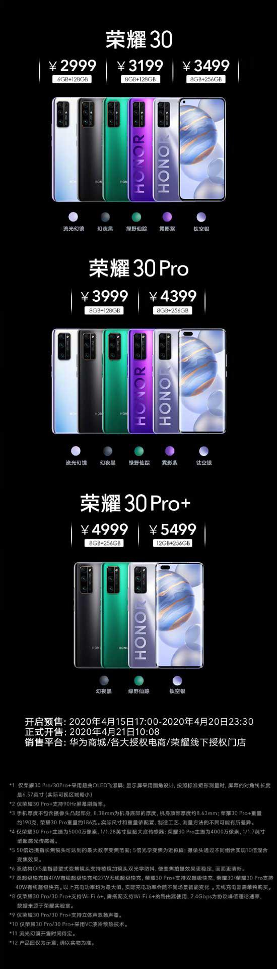 一图看懂荣耀30系列配置信息相机和处理器性能介绍
