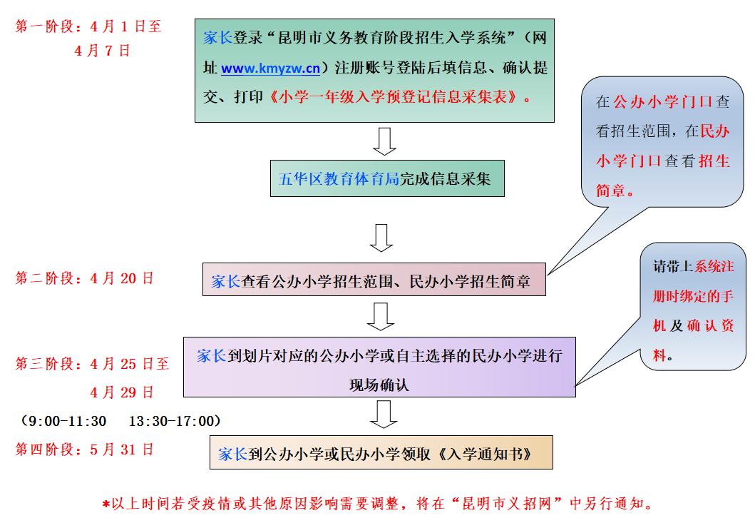 2020年梅州五华gdp_五华球王李惠堂图片(2)