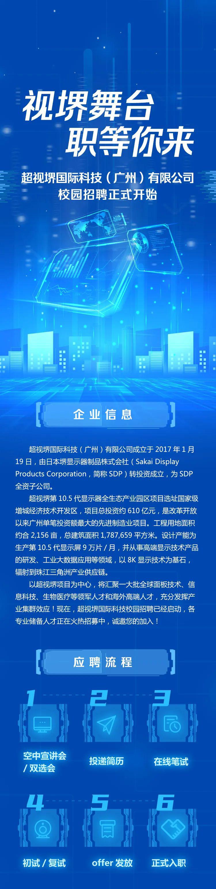 超视界 来自搜狐网