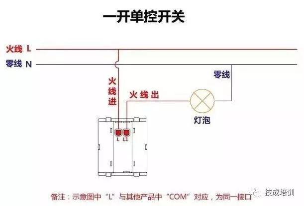 67电气分享单控接线电工都会那双控三控四控开关的接线你懂吗