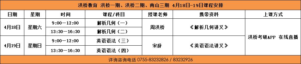 消息资讯|4月14-19日课程：解锁考研英语阅读高分突破攻略