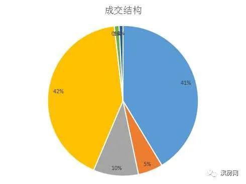 滨州2020年第一季度g_2020年滨州规划图