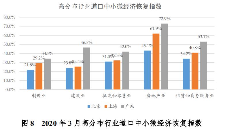 2020青山控股集团GDP_青山绿水图片(2)