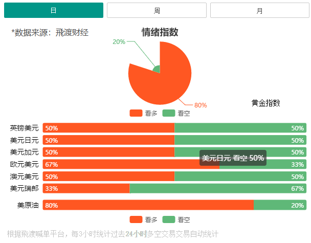 2020年4月imf全球gdp_2020年全球最新GDP出炉:中国14.7万亿美元,日本4.8万亿,美国呢