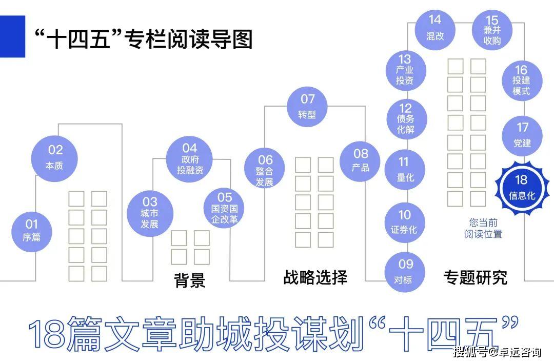 文章配图-2