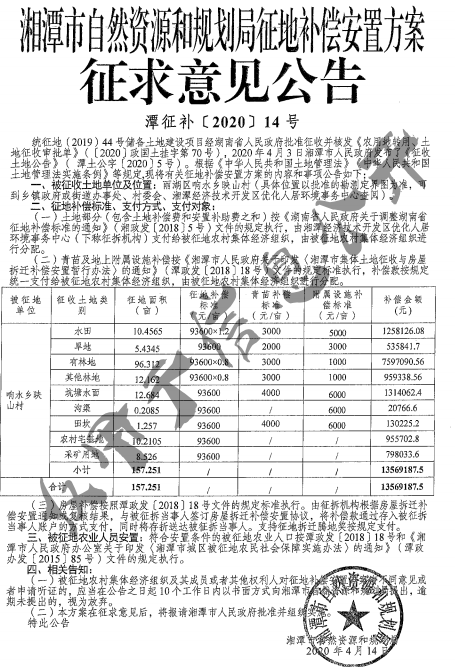 最新！湘潭又一批地方被征收，快看有你家吗？