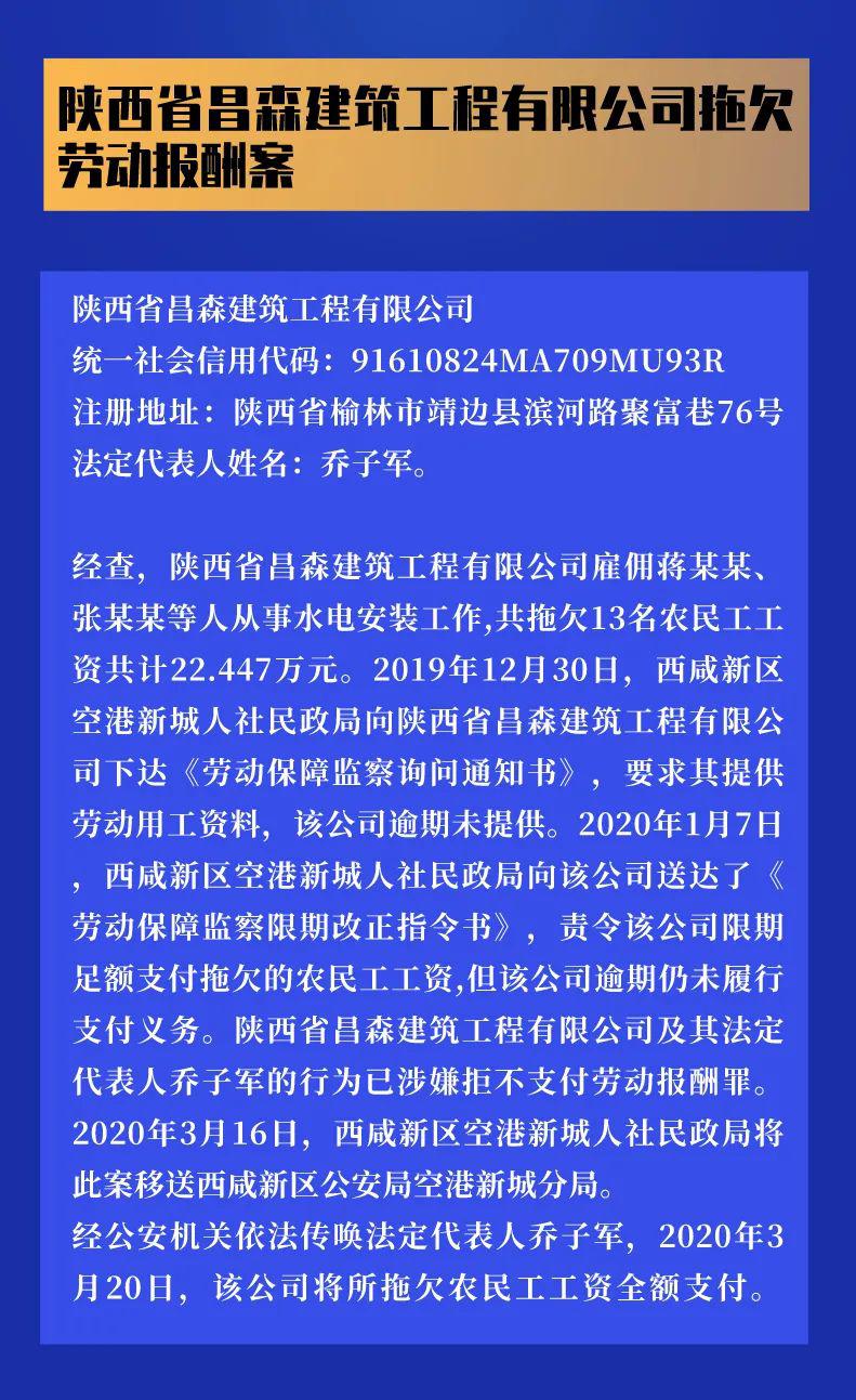 西安市2020第一季度g_西安市2020高清规划图