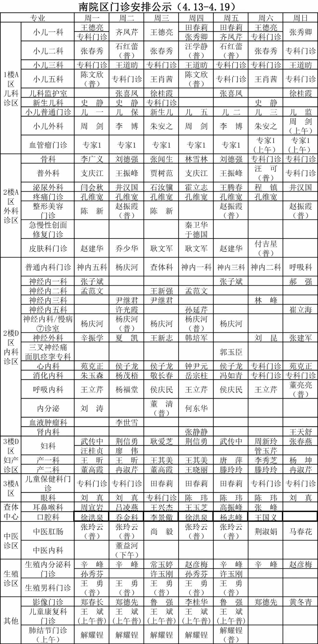 实用| 聊城二院两院区最新门诊排班表