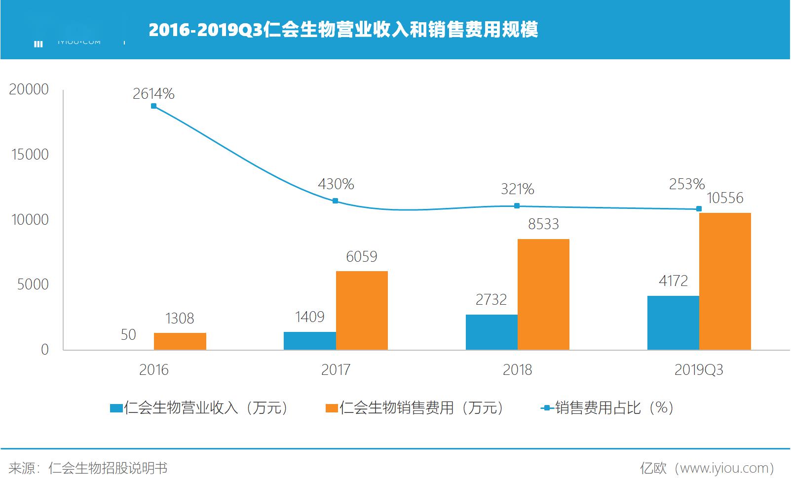 怎样有效减重 9b20413940794422a63c6b290c3bd541.jpeg