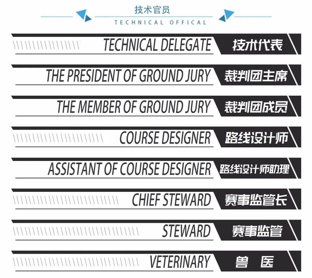 体育人口名词解释_名词解释图片
